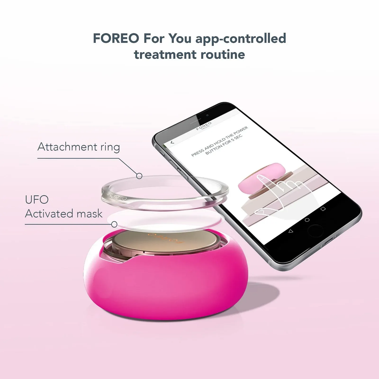 Маска для обличчя Foreo UFO Intelligent Face Mask Treatment, фото №5