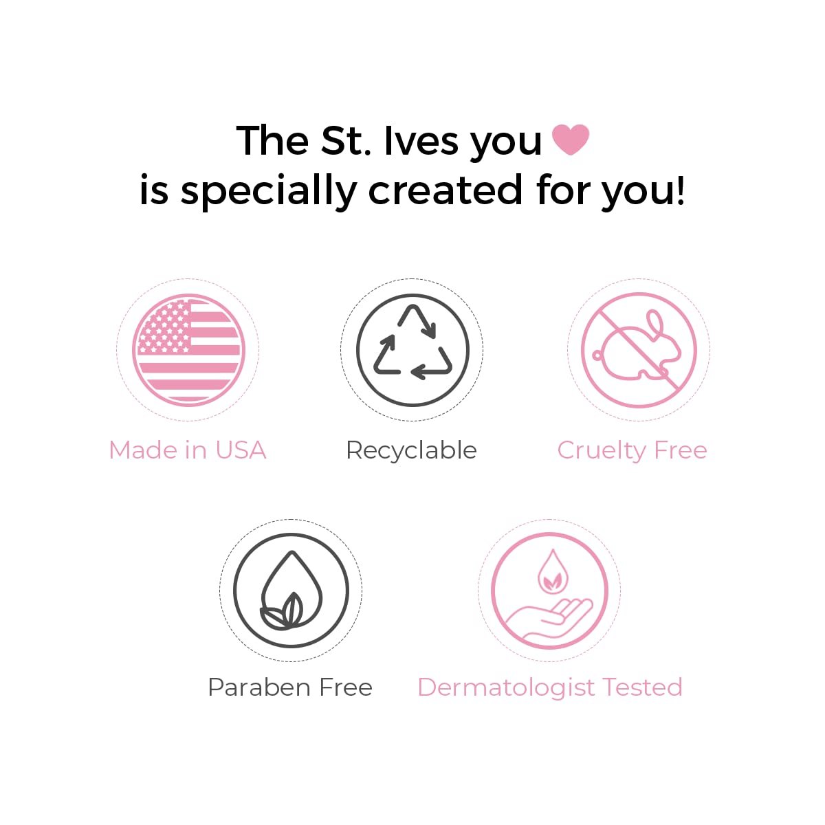 Гель для душа St. Ives Refreshing Rose Water and Aloe Vera 650 мл 473 мл, фото №4