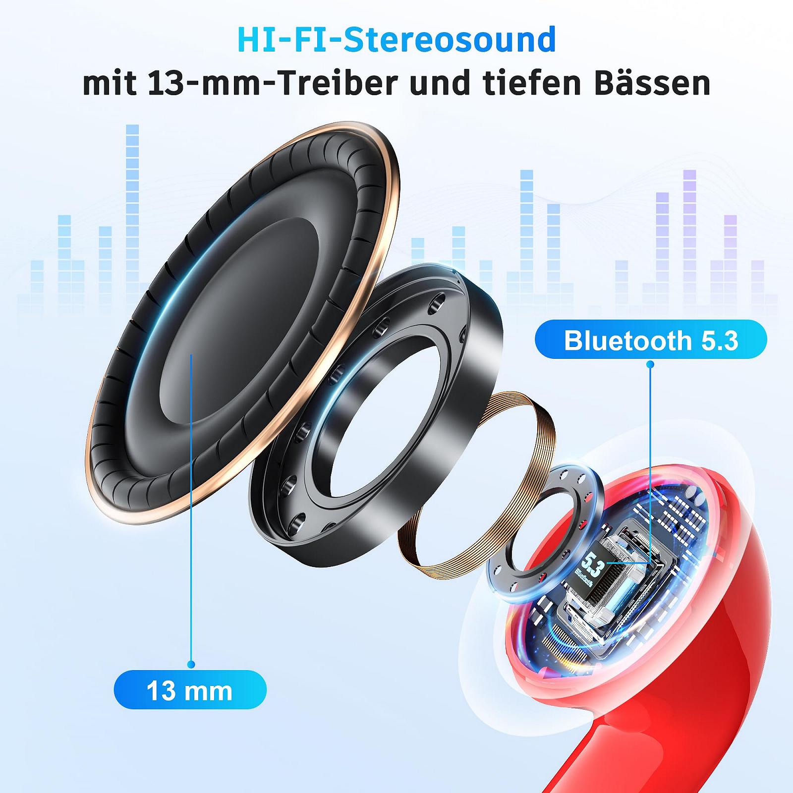 Навушники SONRU Soundcore Внутрішньовушні Bluetooth 5.3 ENC Червоні, фото №2