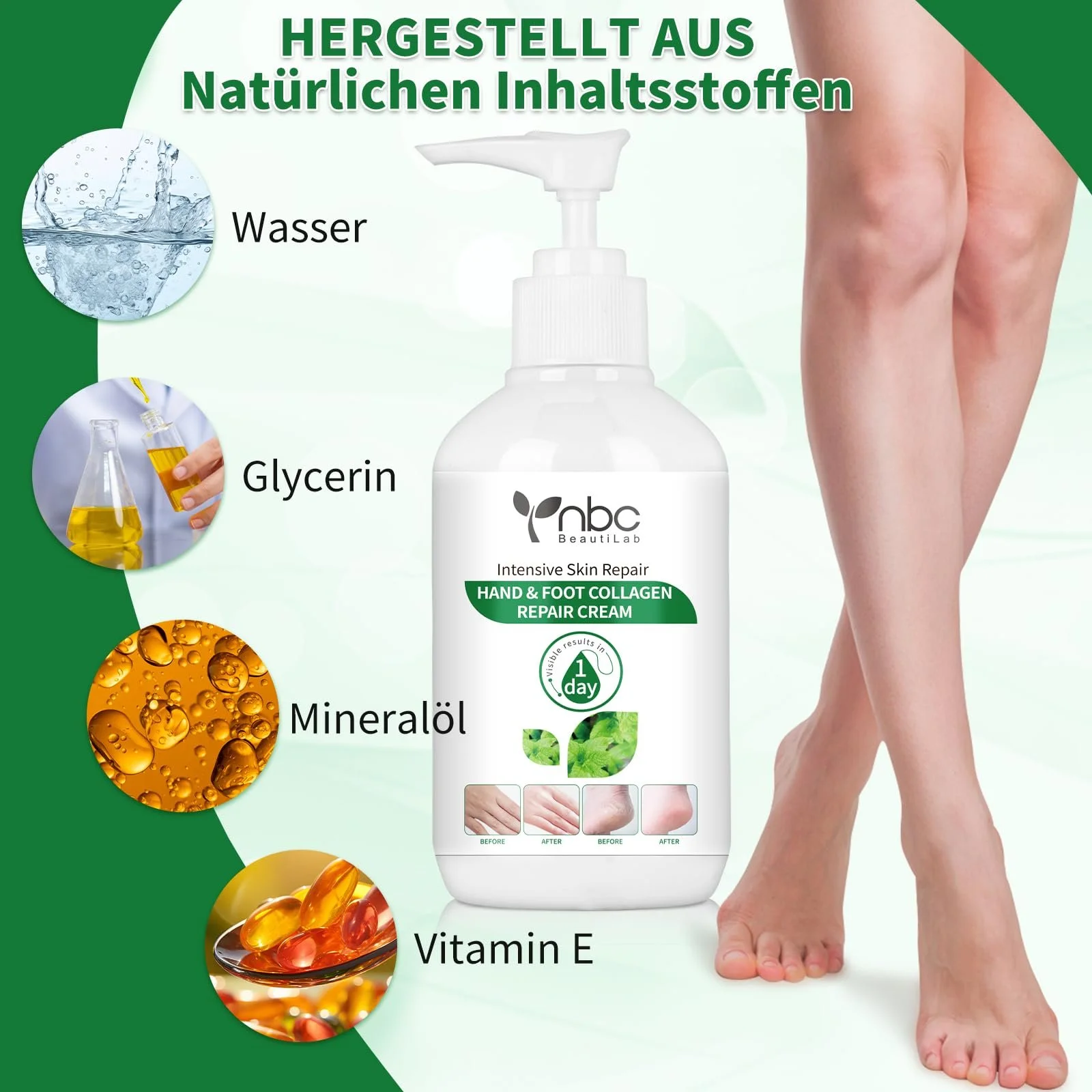 Крем для ног Foot Cream для сухой и потрескавшейся кожи, с глицерином, витамином E и мятой, 250 мл, фото №7