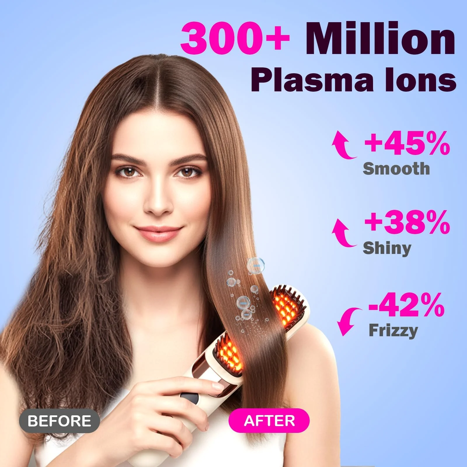 Щітка для стайлінгу Go Brush Pro для короткого волосся з іонізацією 4 температурні режими бездротова, фото №2 Щітка для стайлінгу Go Brush Pro для короткого волосся з іонізацією 4 температурні режими бездротова, фото №2