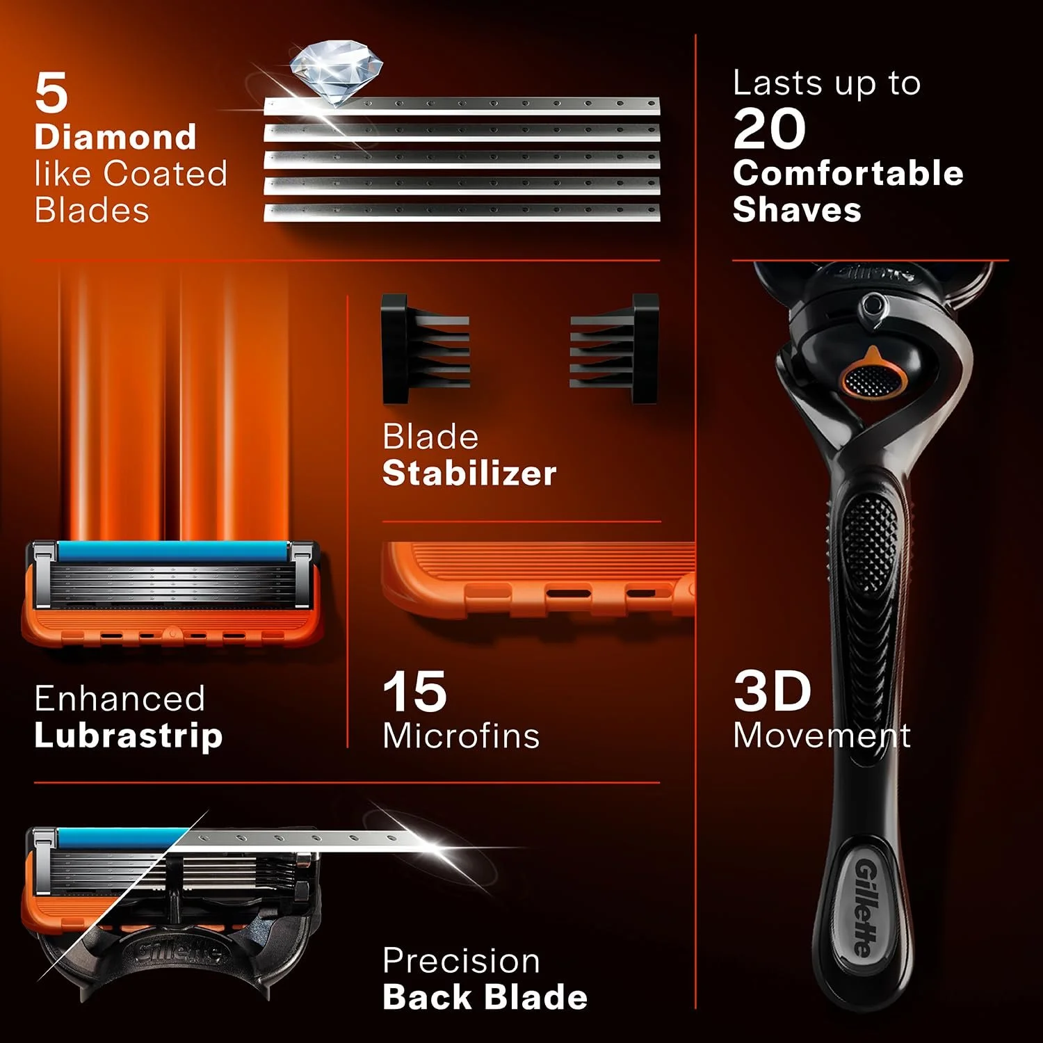 Бритва Gillette Flexball Manual 1 шт, фото №3