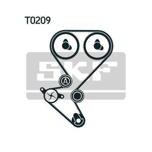 Комплект ремня ГРМ SKF VKMA 03258 для CITROËN PEUGEOT, фото №2 Комплект ремня ГРМ SKF VKMA 03258 для CITROËN PEUGEOT, фото №2