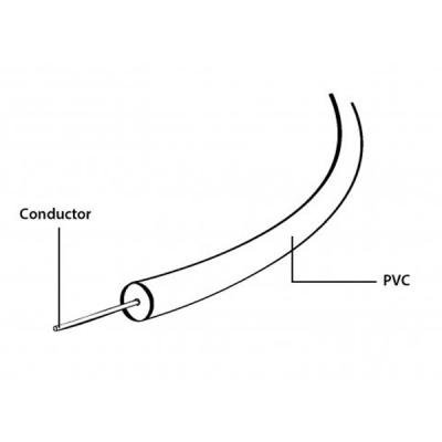 Кабель мультимедійний аудіо оптичний 2.0m Toslink Cablexpert (CC-OPT-2M), фото №2