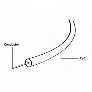 Кабель мультимедійний аудіо оптичний 2.0m Toslink Cablexpert (CC-OPT-2M) synthetic.ua - Фото 1