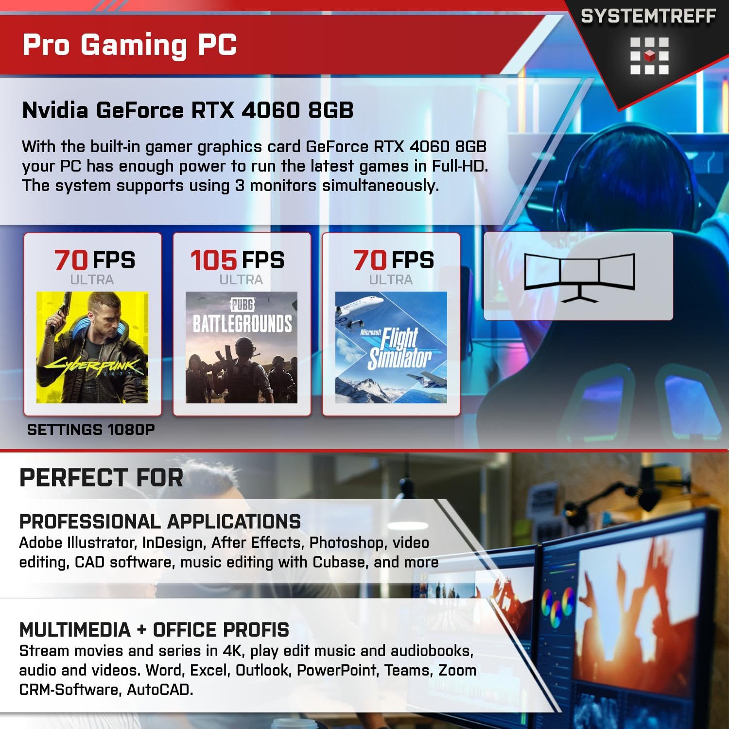 ПК SYSTEMTREFF Gaming AMD Ryzen 5 5500 6x4.2GHz Nvidia RTX 4060 8GB DX12 512GB M.2 NVMe 16GB DDR4 RAM WLAN Білий, фото №5