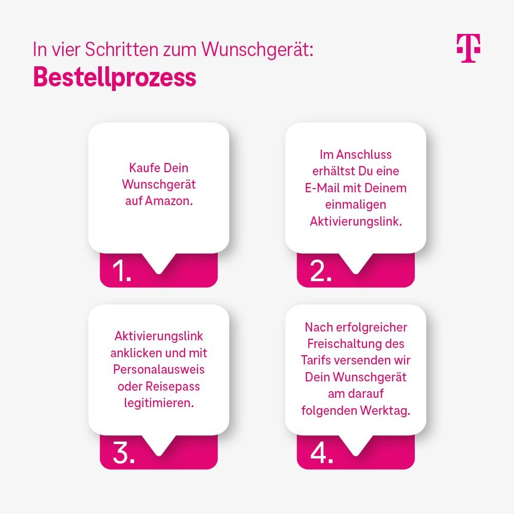 Смарт-годинник ANIO 6 Hibiscus з Telekom SIM, фото №4