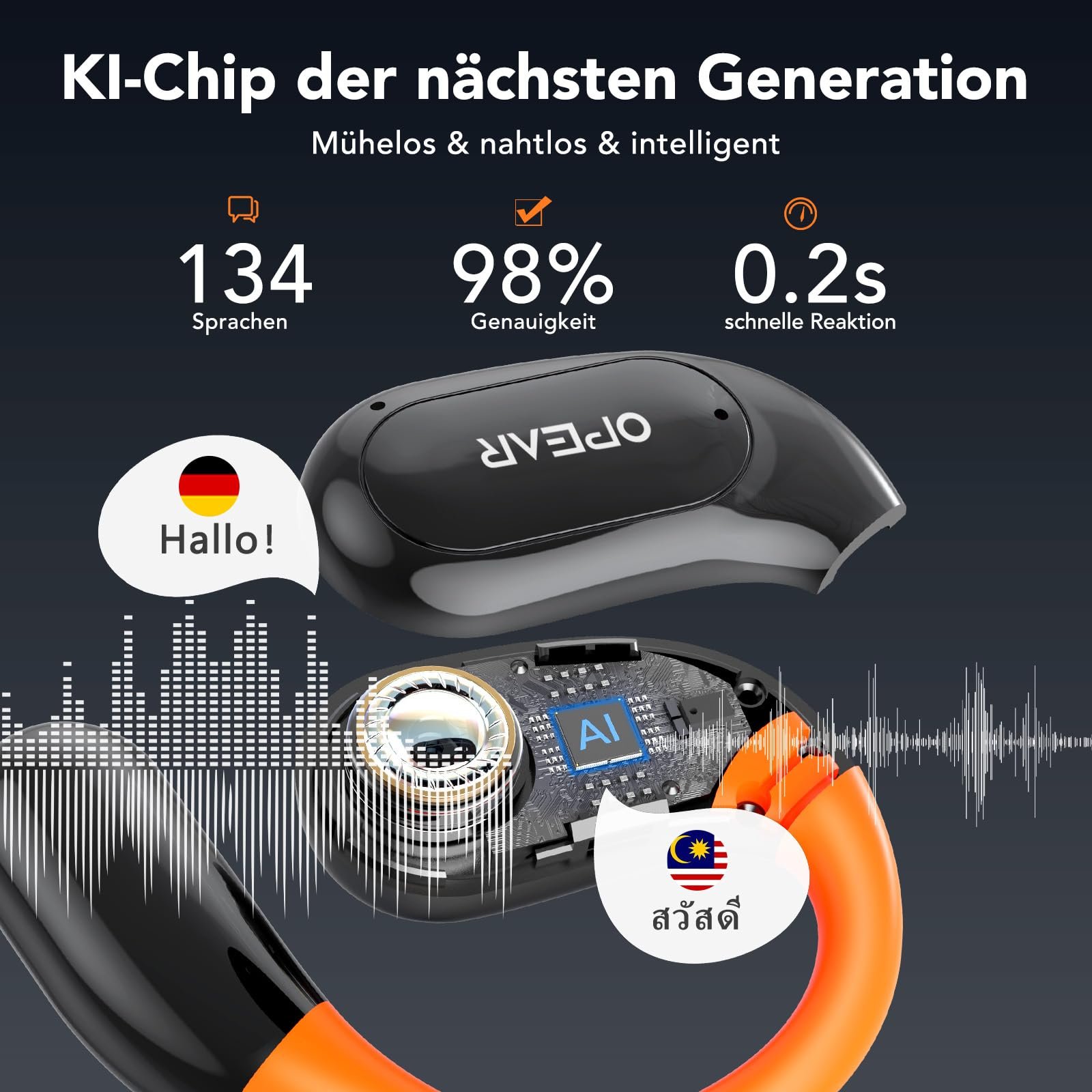 Наушники-переводчики AI NE27, 134 языка, сенсорный LCD-экран, открытые, совместимые с iOS и Android, для путешествий и бизнеса, фото №3