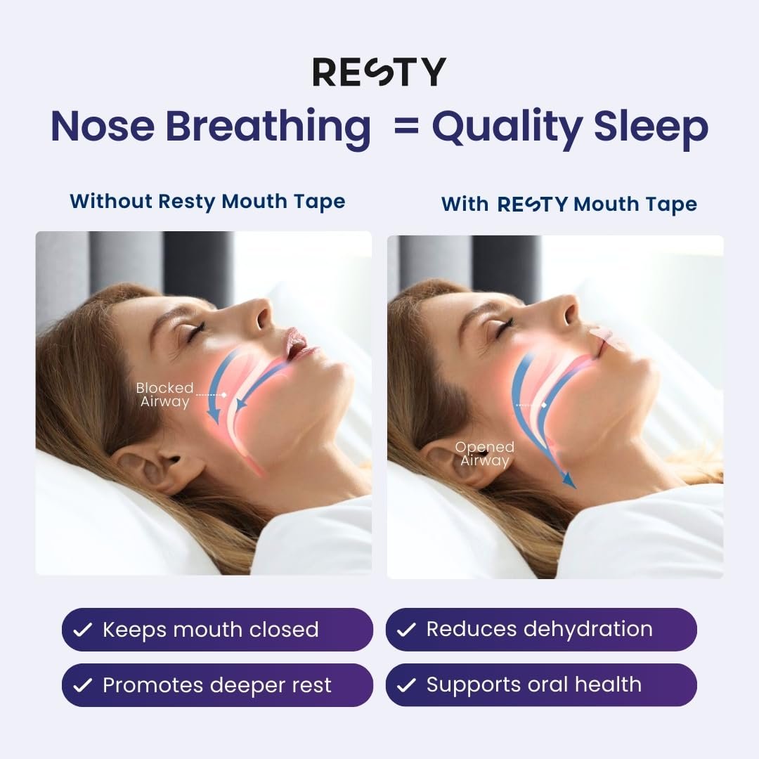 Пластир для рота проти хропіння для дорослих та дітей, Х-подібний, фото №6 Пластир для рота проти хропіння для дорослих та дітей, Х-подібний, фото №6