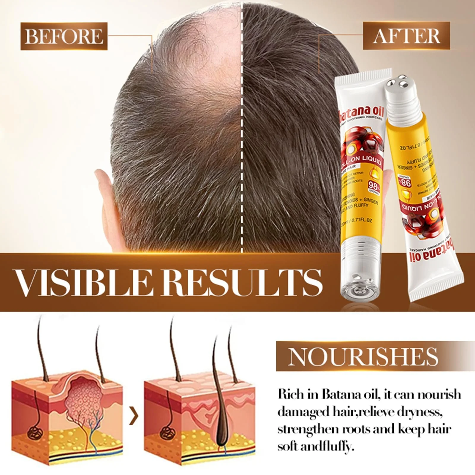 Масло для волос Batana, для успокоения кожи головы, для густоты волос, с шариковым аппликатором - 2 шт, фото №3 Масло для волос Batana, для успокоения кожи головы, для густоты волос, с шариковым аппликатором - 2 шт, фото №3