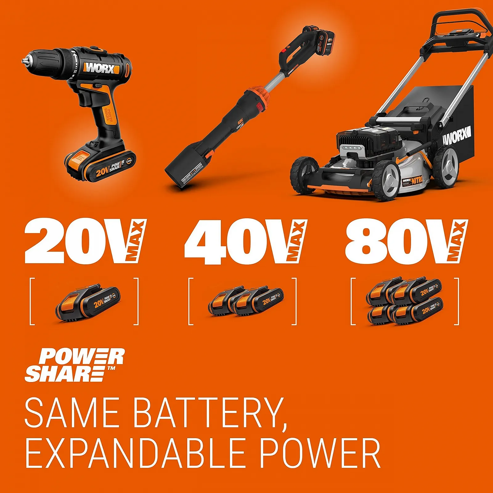 Акумуляторний обприскувач WORX Hydroshot WP650E 20V 1 л з функцією дрібнодисперсного туману, фото №7