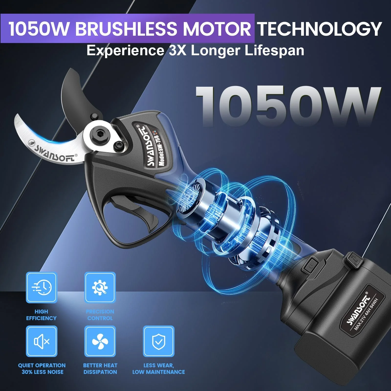 Садові ножиці акумуляторні SWANSOFT 40 мм, 21 В, 1050 Вт, 4000 мАг x 2, безщітковий двигун, РК-дисплей, синій, фото №5