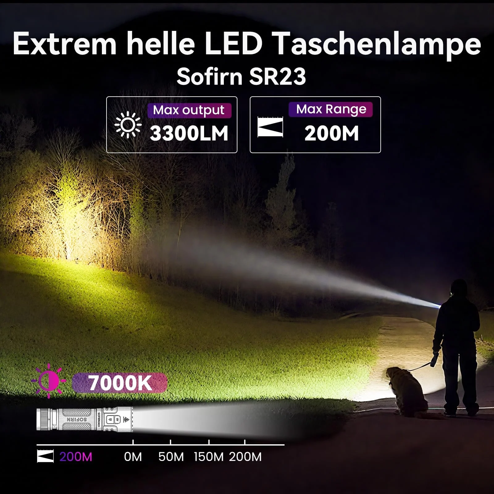 Фонарь SOFIRN SR23 с УФ лампой 3300 лм, 365 нм, черный, фото №2