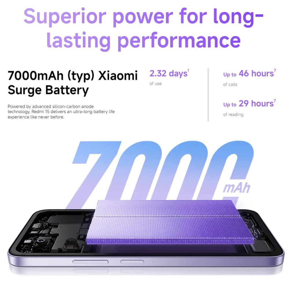 Смартфон XIAOMI REDMI 15 4G 8GB+256GB Snapdragon 685 6.9" 7000 мАг 33 Вт Purple + зарядний пристрій, фото №6