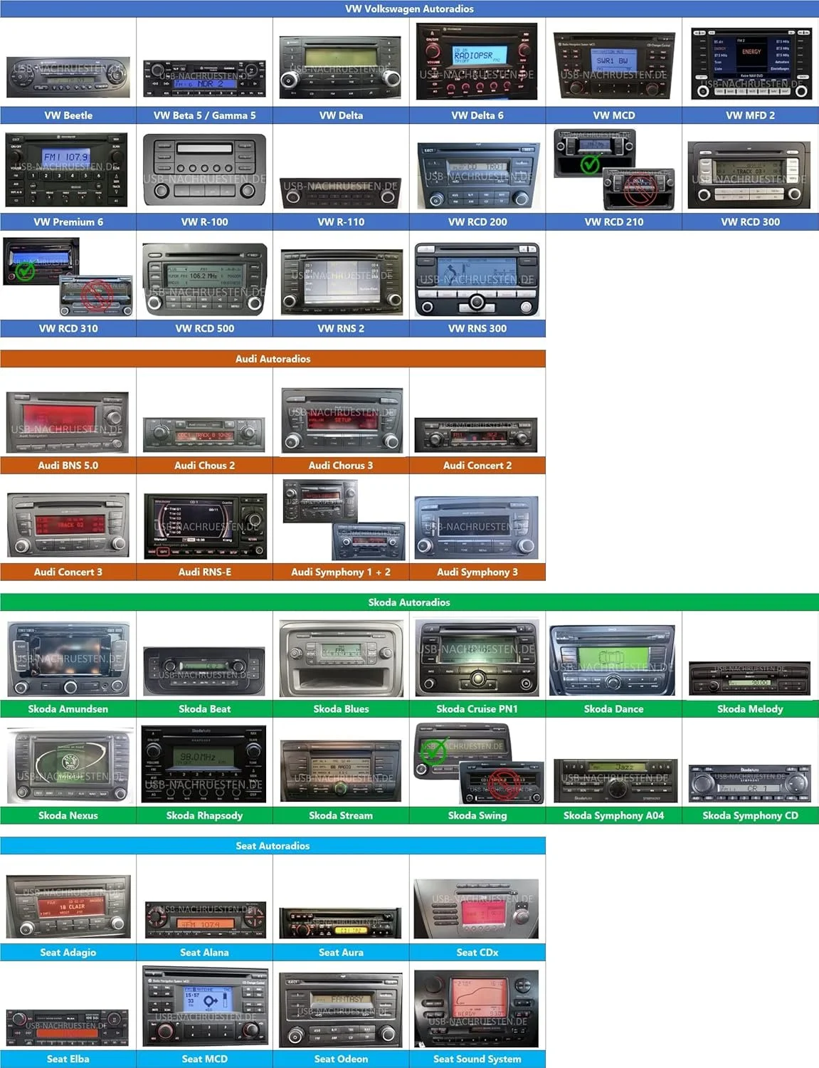 Автомобільний адаптер Bluetooth Adapter 1701 Black, фото №4 Автомобільний адаптер Bluetooth Adapter 1701 Black, фото №4