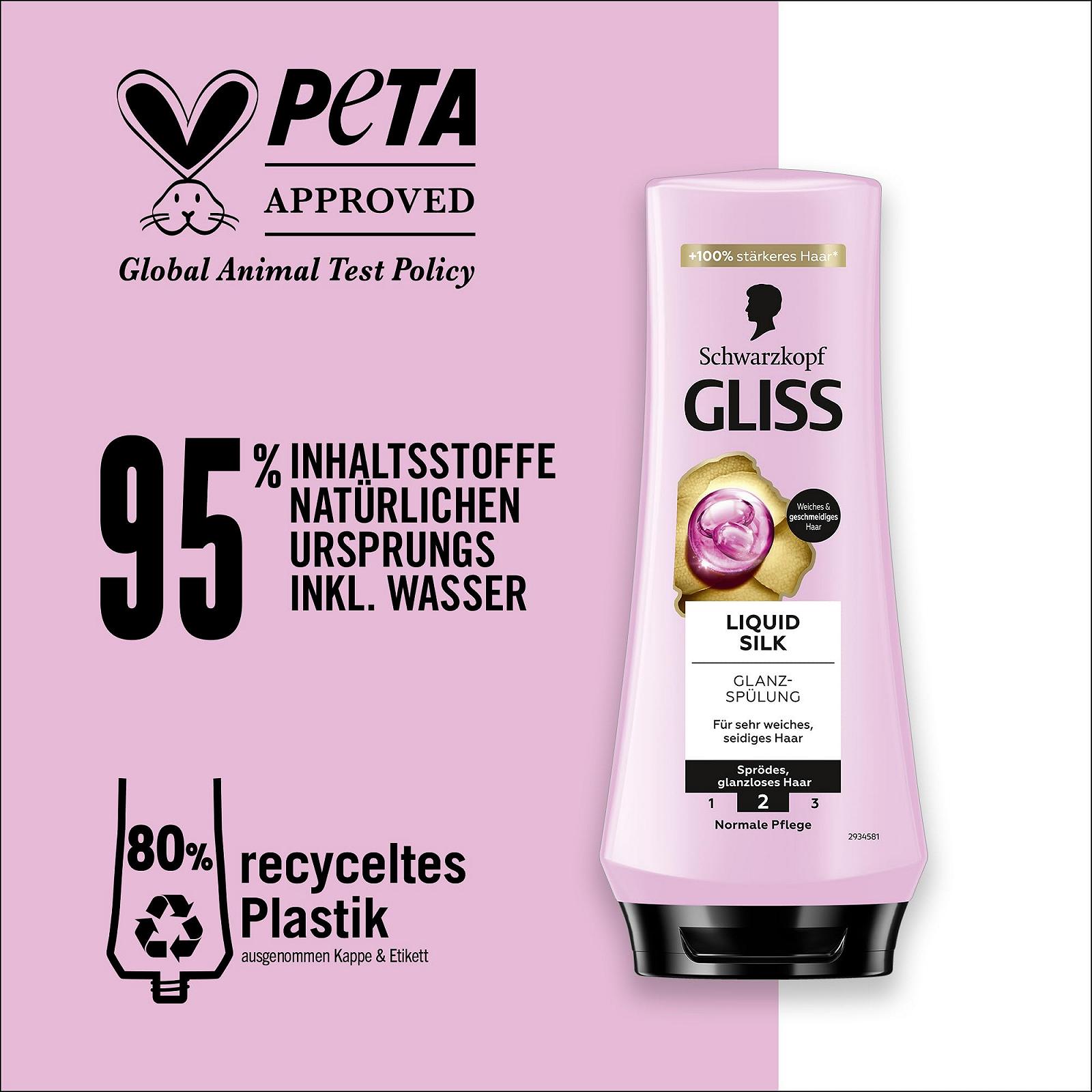 Кондиционер Gliss Liquid Silk с керамидами и шелком 200 мл, фото №8