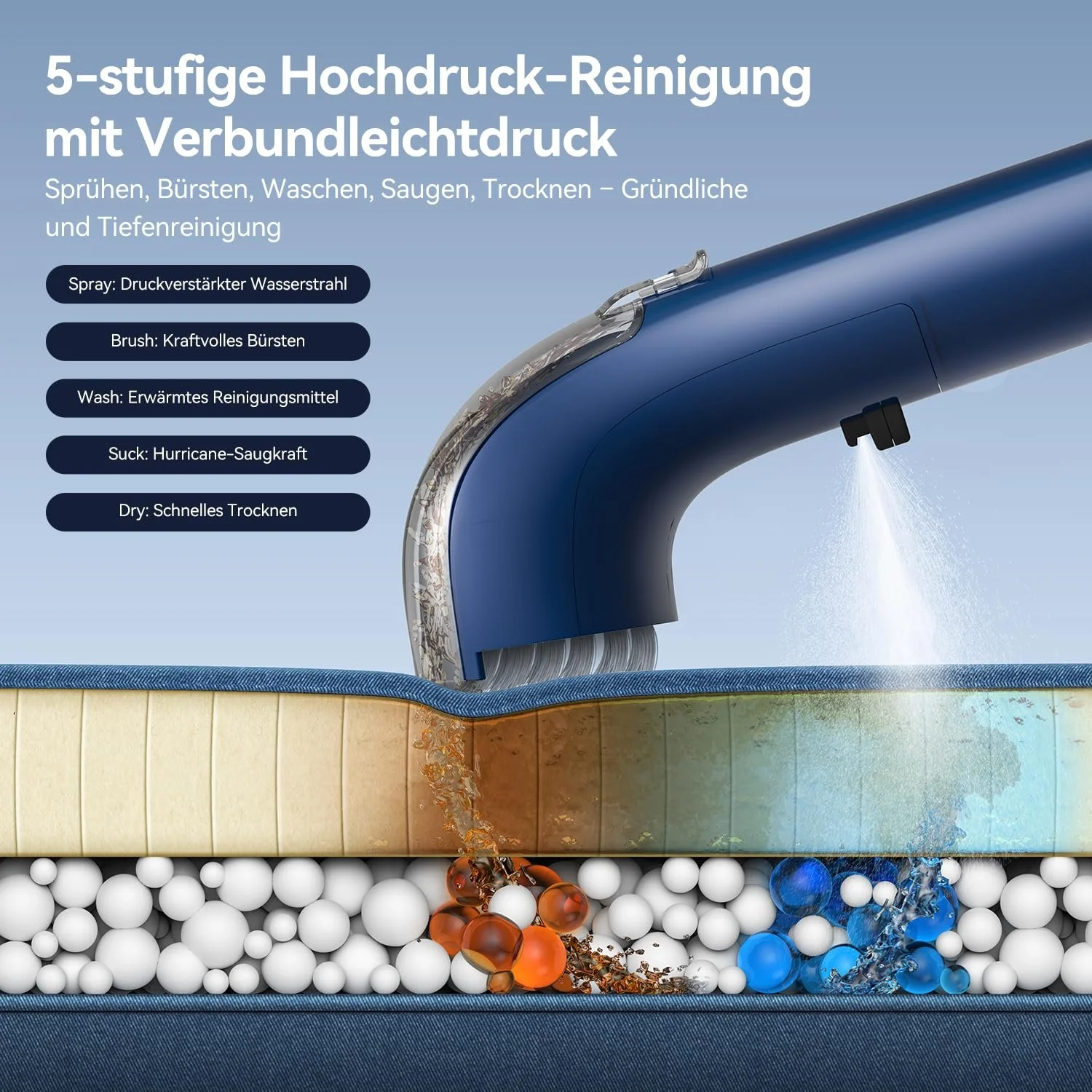 Пилосос та портативний очищувач плям 2-в-1 Deerma DEM-BY200 900 Вт 5 щіток, фото №2