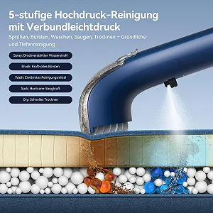 Пилосос та портативний очищувач плям 2-в-1 Deerma DEM-BY200 900 Вт 5 щіток synthetic.ua - Фото 1