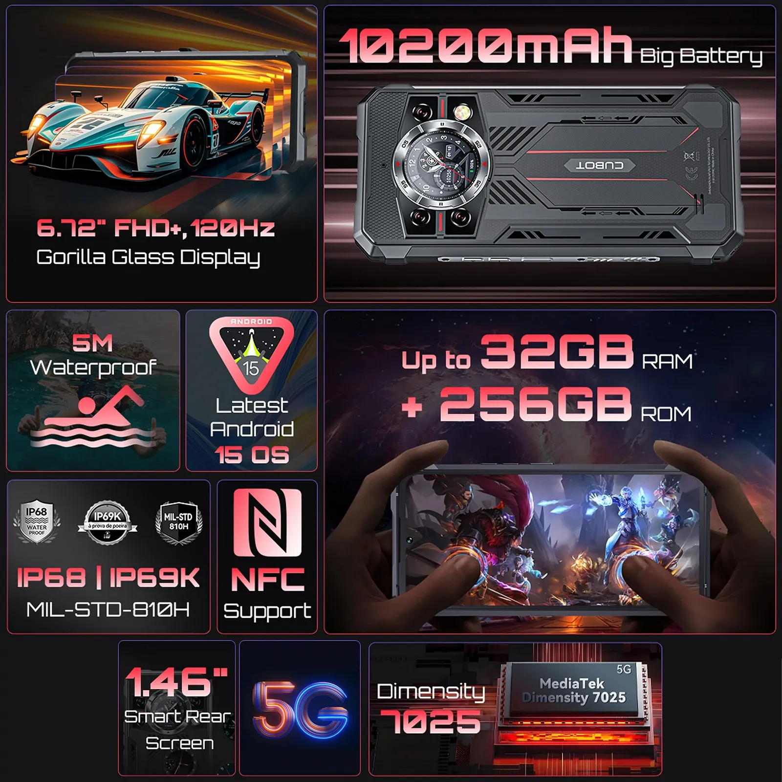 Смартфон CUBOT Kingkong 11 5G 6.72 дюйма FHD+ 120Hz 16GB 256GB 108MP 10200mAh Black, фото №2