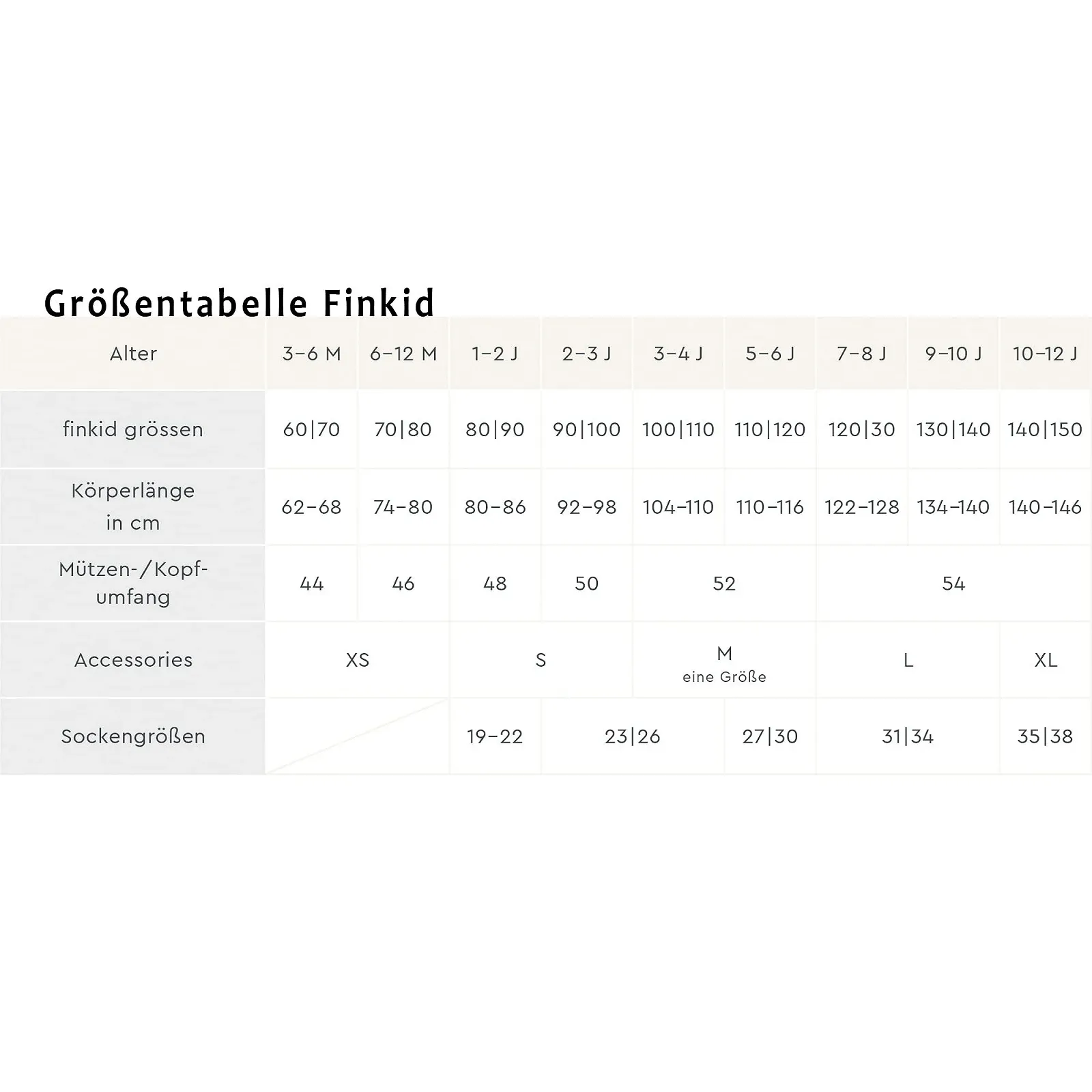 Детская непромокаемая хлопковая куртка Finkid Ilma с застежкой-молнией, фото №2 Детская непромокаемая хлопковая куртка Finkid Ilma с застежкой-молнией, фото №2