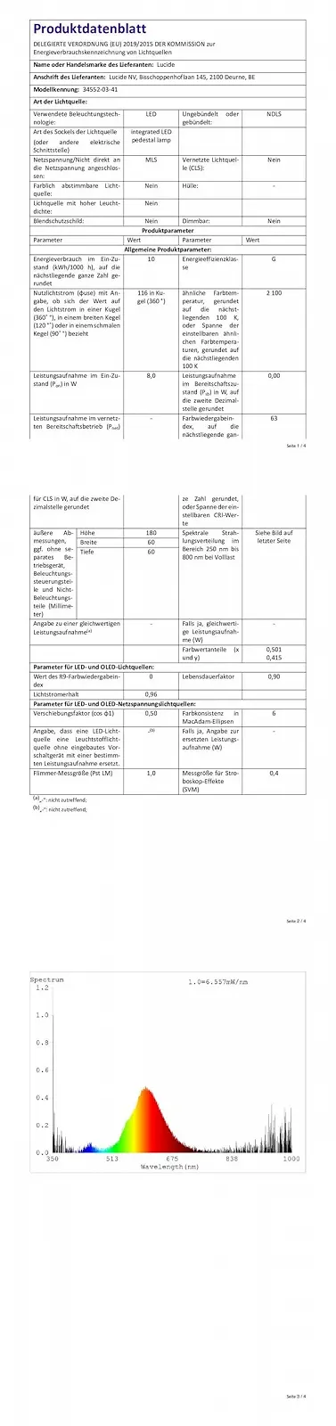 Настільна лампа LUCIDE Castamar LED 1 x 8 Вт 2100 К Діаметр 25,5 см Сіро-коричнева., фото №8