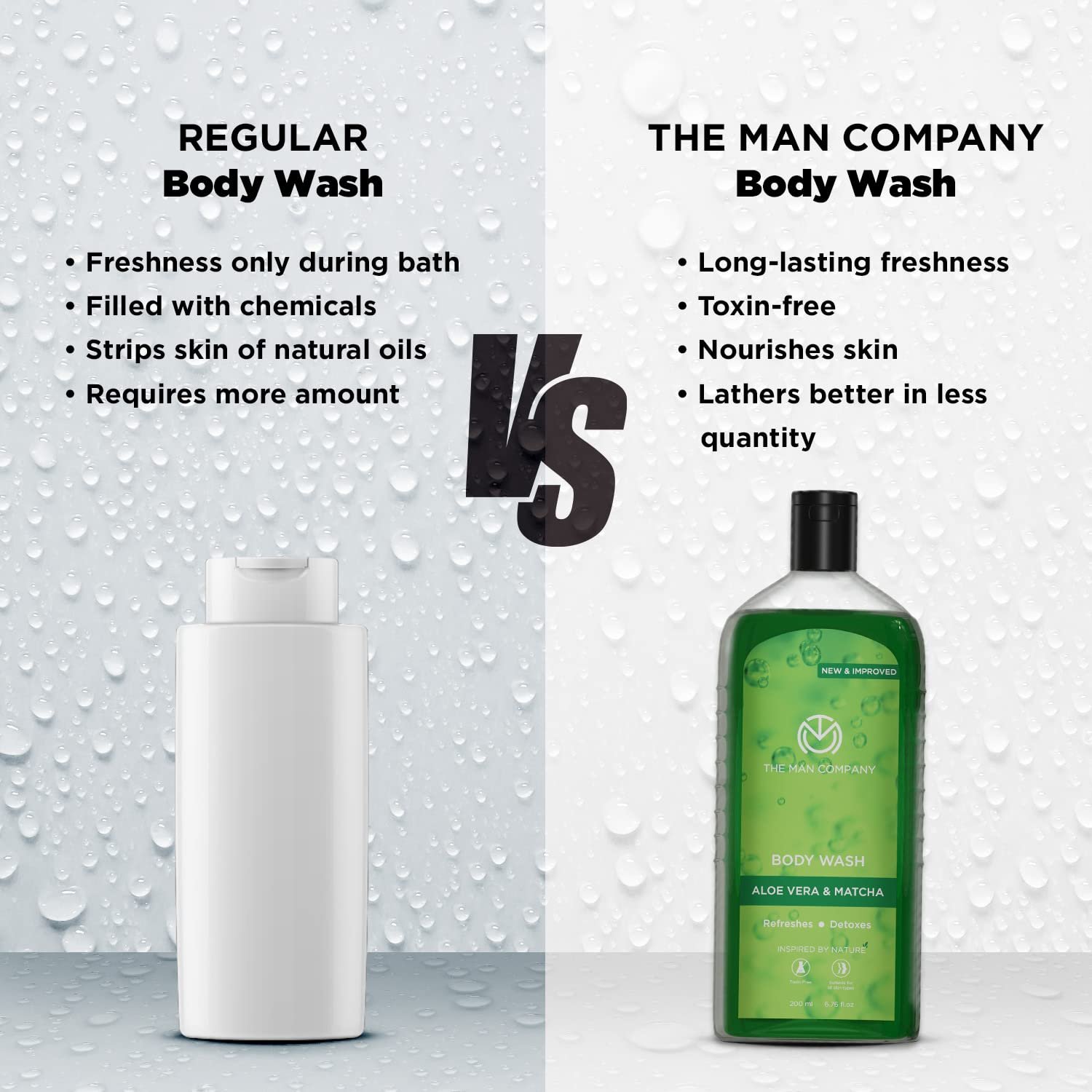 Гель для душу The Man Company Aloe Vera & Matcha 200 мл, фото №9 Гель для душу The Man Company Aloe Vera & Matcha 200 мл, фото №9