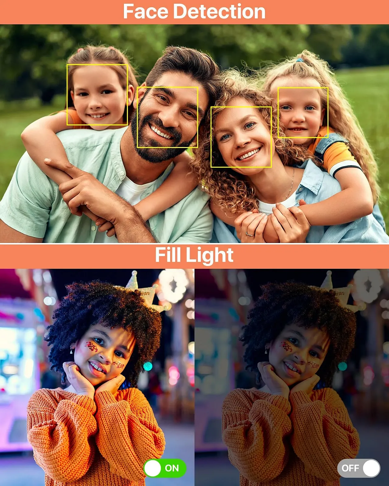 Цифровий компактний фотоапарат 1080P 44MP 2.4" LCD 16x Zoom 32GB Чорний, фото №3