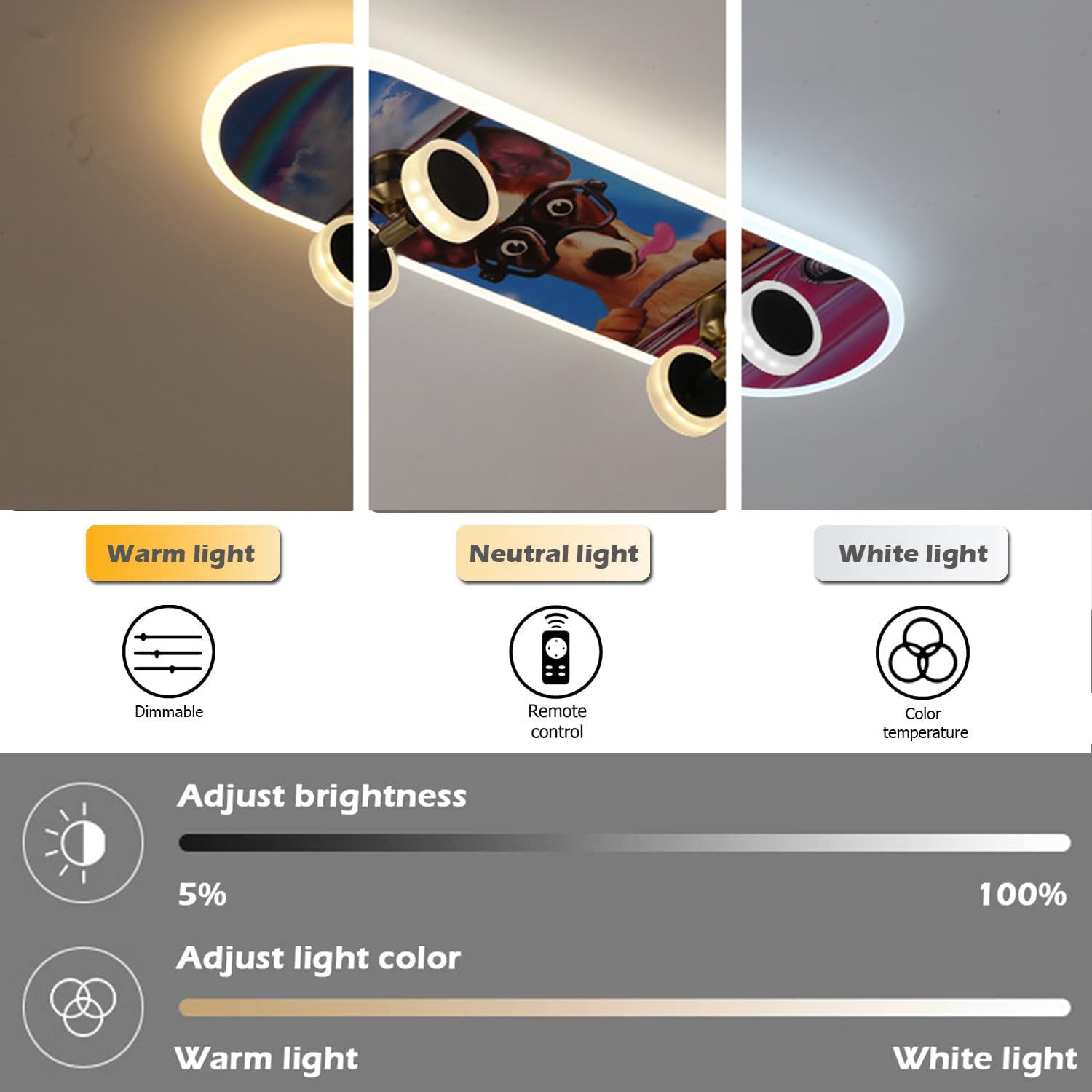 Світильник стельовий Дитячий LED із пультом RGB Димуючий, фото №3