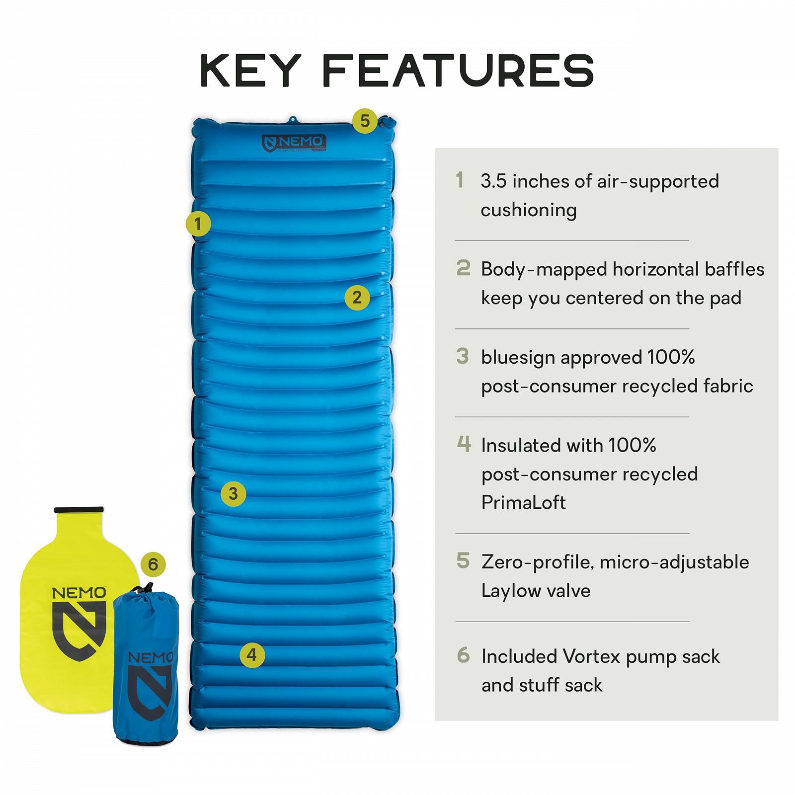 Килимок Nemo Equipment Quasar 3D Isulated Синій Long Wide, фото №2