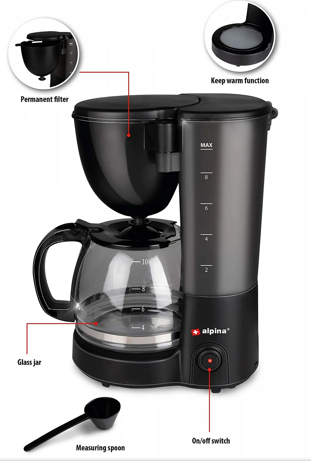Фильтровая кофеварка ALPINA 750 Watt 1.25 L Black, фото №10