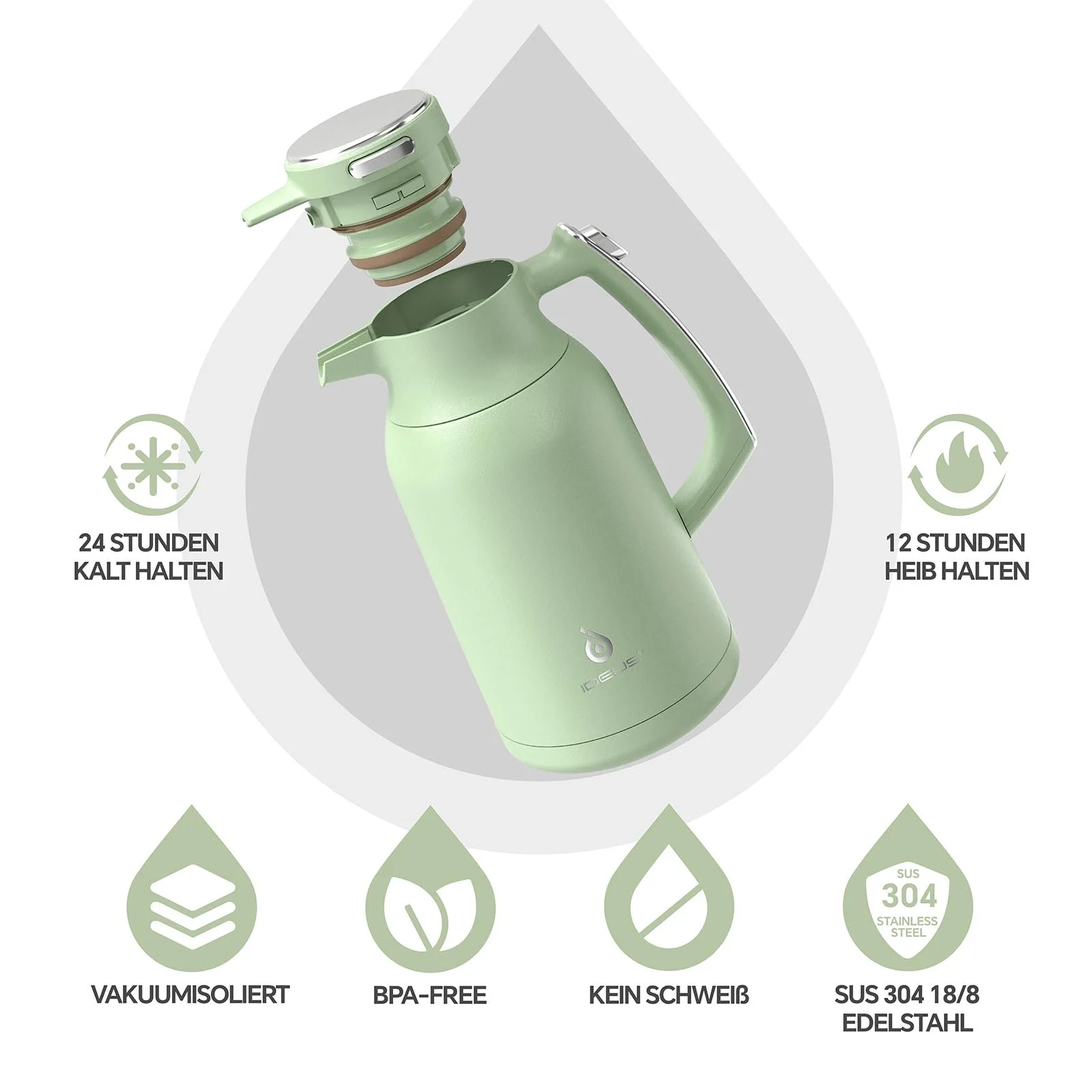 Термос-кавник IDEUS 2 L, з нержавіючої сталі, з подвійними стінками, колба з вакуумною ізоляцією, фото №2
