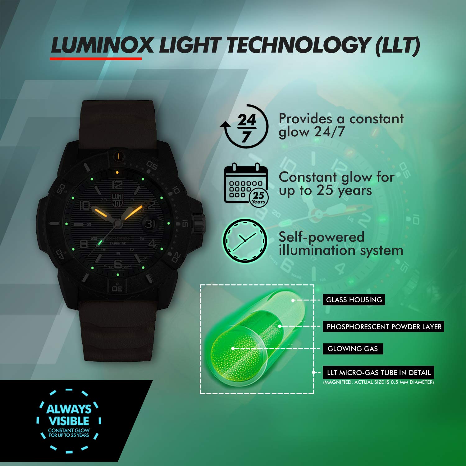 Годинник Luminox Navy Seal XS.3603 для чоловіків 45 мм у помаранчевому/синьому з відображенням дати, водонепроникний на 200 м, сапфірове скло, чорний, серія Sea, фото №4