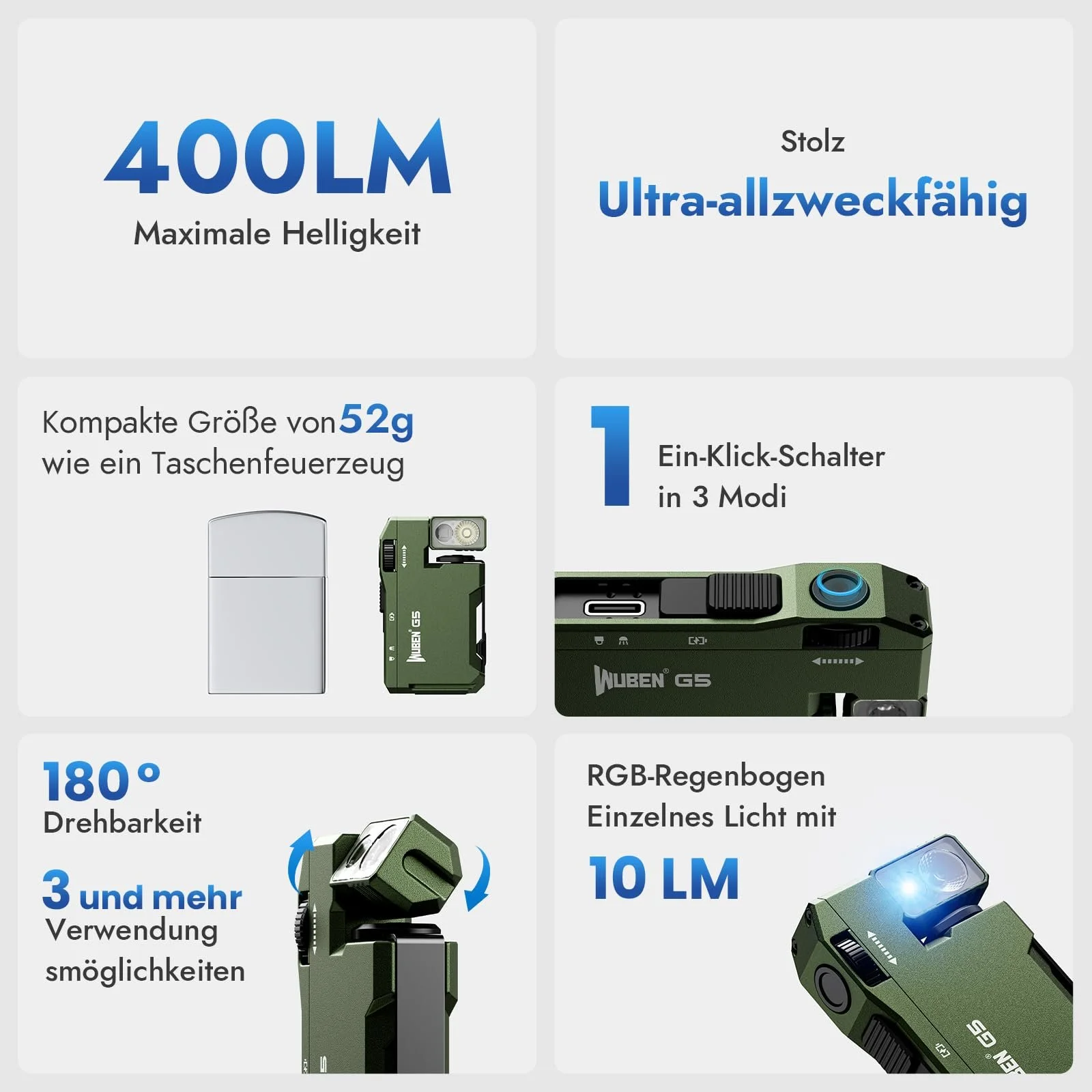 Міні ліхтарик-брелок WUBEN G5 LED 400 люмен з RGB підсвічуванням, 6 режимів EDC, акумуляторний, IP68 водонепроникний, зелений, фото №2