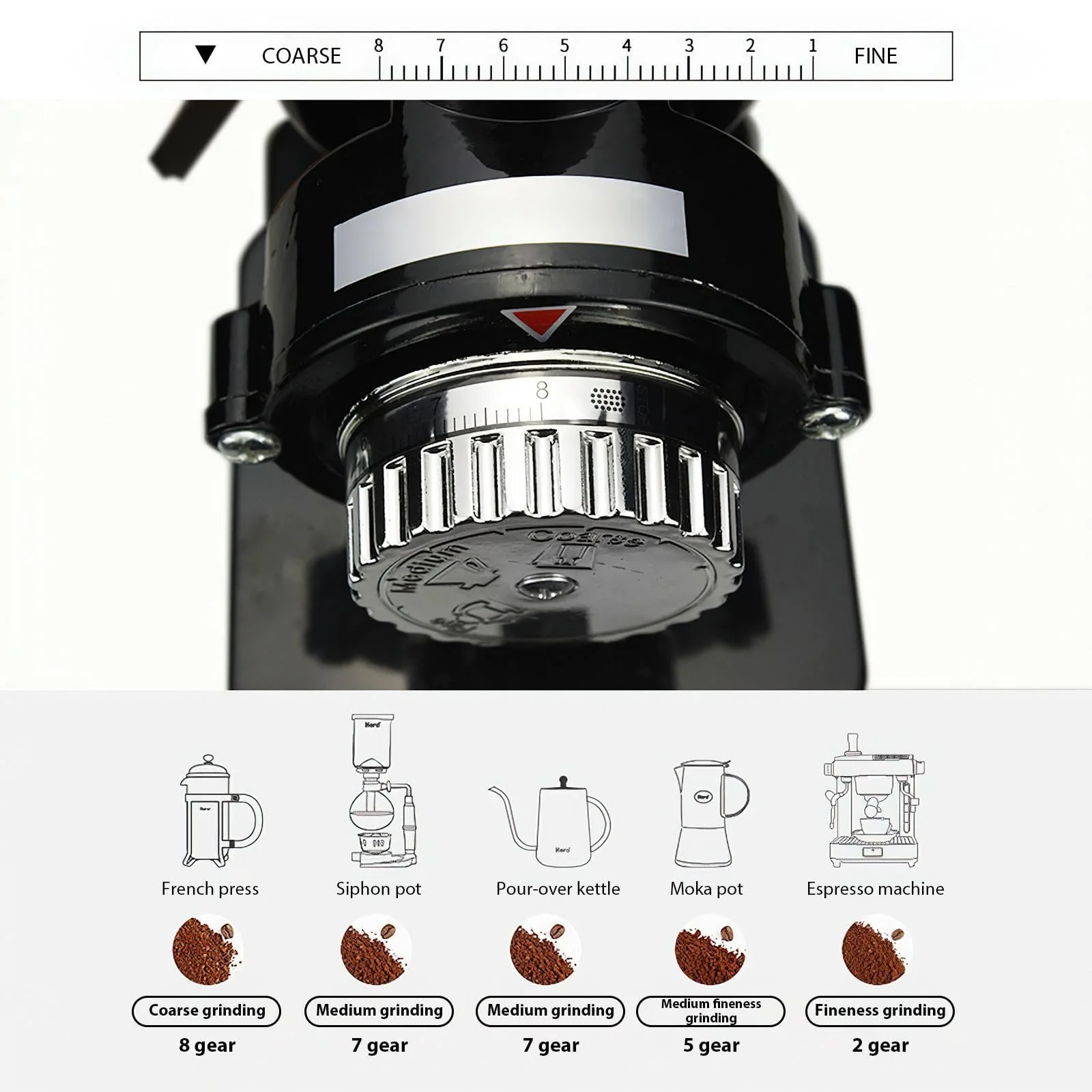 Электрическая кофемолка 8 Регулируемые ступени помола Нержавеющая сталь Закрытый контейнер, фото №2