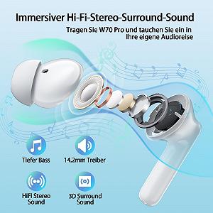 Bluetooth Наушники Вставные Беспроводные Bluetooth с 4 HiFi Стерео ENC Микрофонами, 46 Часов Шумоподавления с USB-C Быстрой Зарядкой, IPX7 Водонепроницаемые Вставные Наушники для Android iOS synthetic.ua - Фото 1