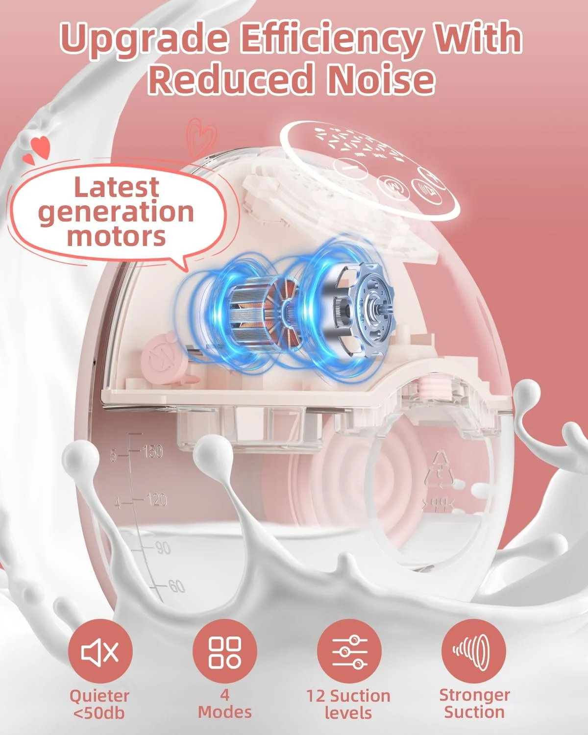 Молокоотсос электрический Wagxoey Pink, фото №3 Молокоотсос электрический Wagxoey Pink, фото №3