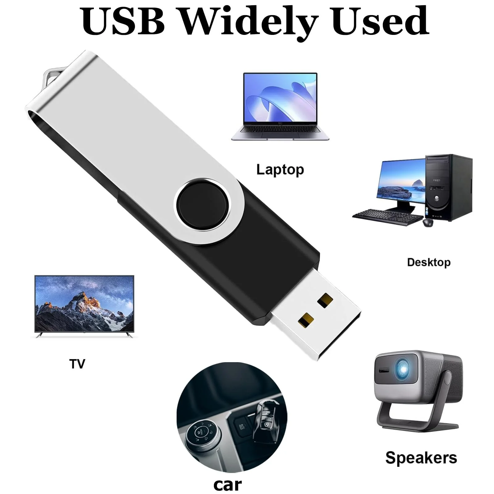 USB-накопичувач WISEORANGE 64 ГБ Pack of 5 Black, Blue, Red, Green, Silver, фото №6 USB-накопичувач WISEORANGE 64 ГБ Pack of 5 Black, Blue, Red, Green, Silver, фото №6