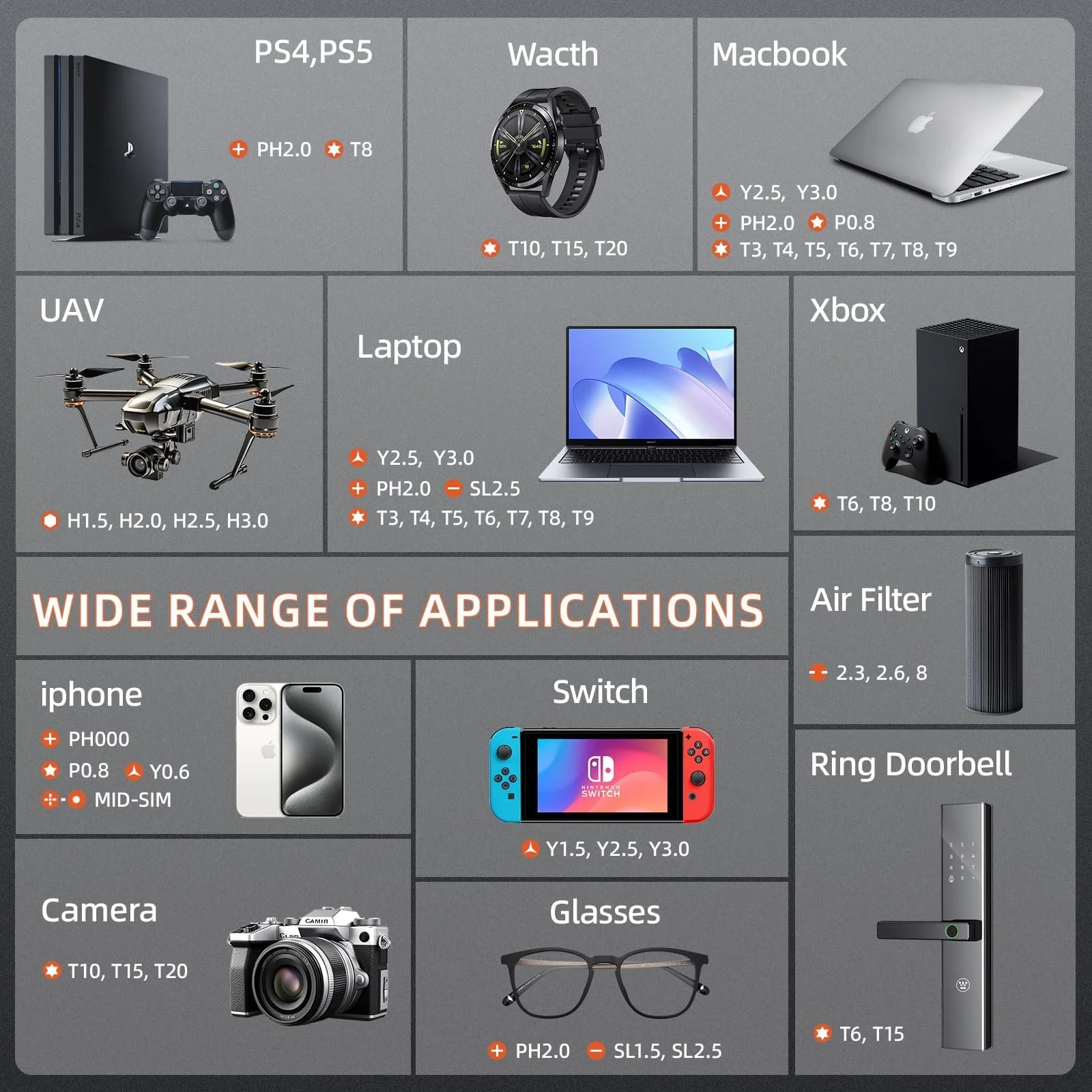 Набір викруток прецизійних JOREST 52-в-1 для електроніки та годинників, фото №5