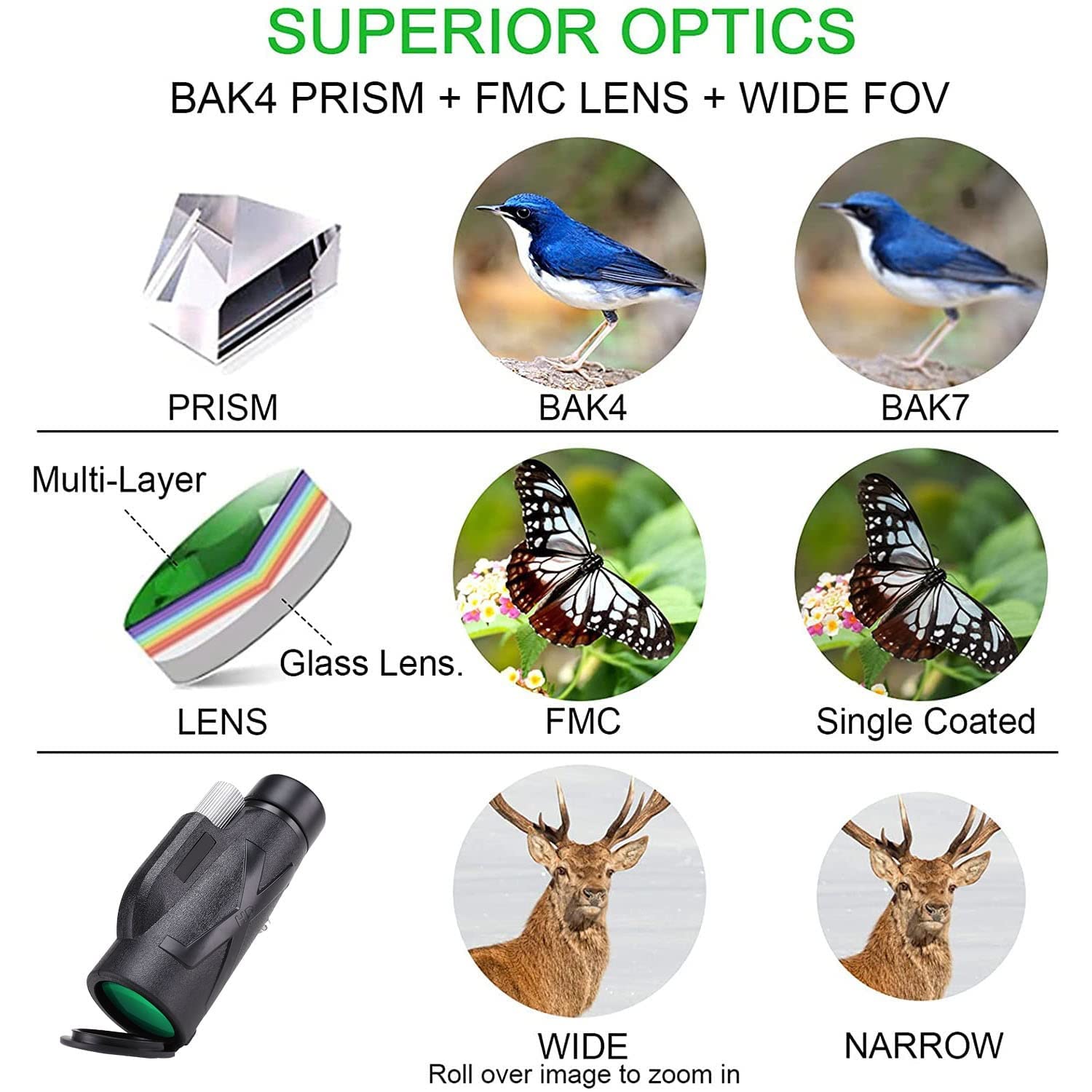 Монокуляр HD 10x42 водонепроницаемый, фото №5 Монокуляр HD 10x42 водонепроницаемый, фото №5