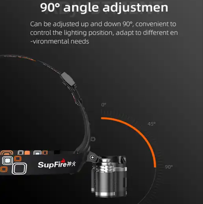 Фонарь налобный аккумуляторный HL33 SuperFire 500 Lumen, фото №4 Фонарь налобный аккумуляторный HL33 SuperFire 500 Lumen, фото №4