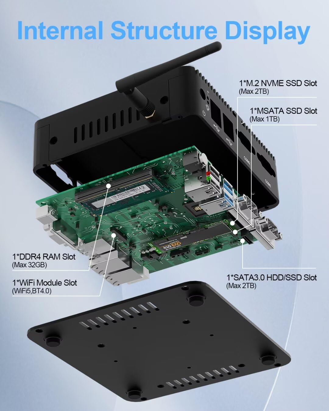 Mini PC ESIMOER Win11 Fanless J4125 8GB RAM 128GB SSD 1TB HDD, фото №4