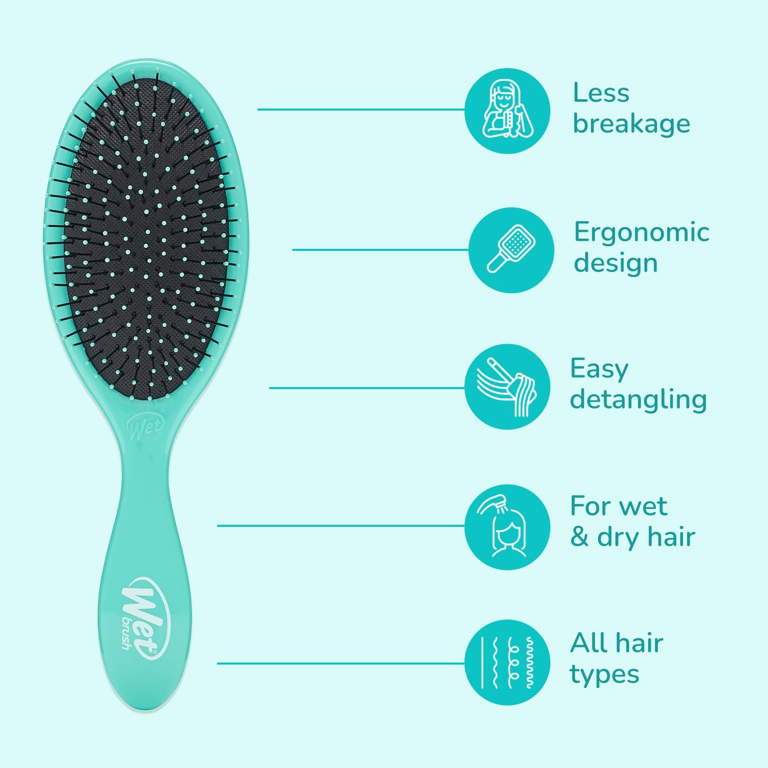 Щітка Wet Brush Original Detangler, Aqua, фото №4