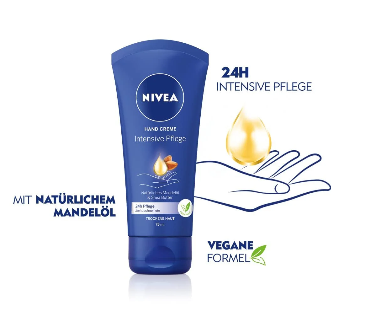 Крем для рук NIVEA Intensive Care 75 мл, Зволожуючий, фото №2