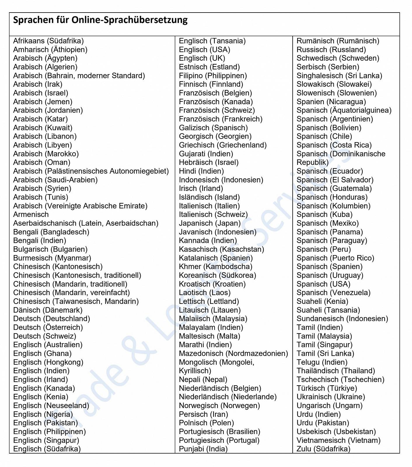 Умный Переводчик Многофункциональный Электронный Голосовой W1-Z6 Set1, фото №7