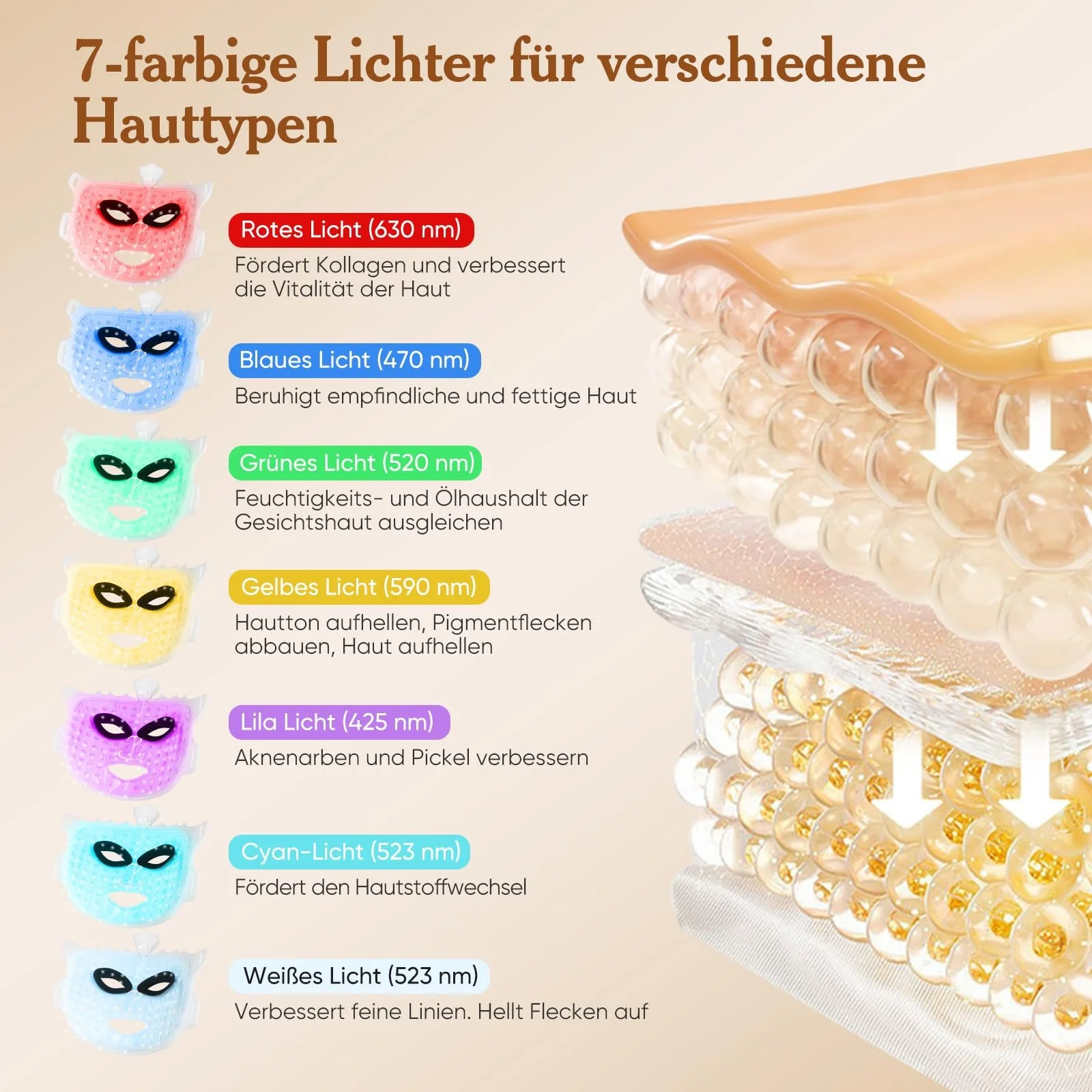 LED Маска для лица Светотерапия с красным светом, 7 цветов, против морщин, фото №2