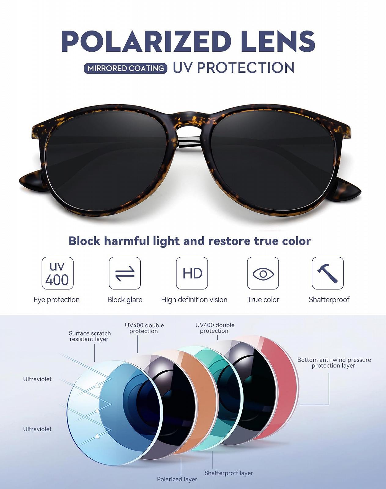 Сонцезахисні окуляри Поляризовані Жіночі WOWSUN Вінтажні Ретро Круглі Дзеркальні Лінзи, фото №5