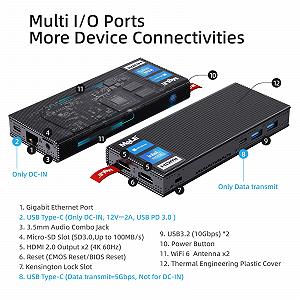 Мини ПК MeLE PCG02 Pro WiFi 6 Windows 11 Pro Celeron N5105 8GB 128GB на стик Dual 4K HDR HDMI synthetic.ua - Фото 1