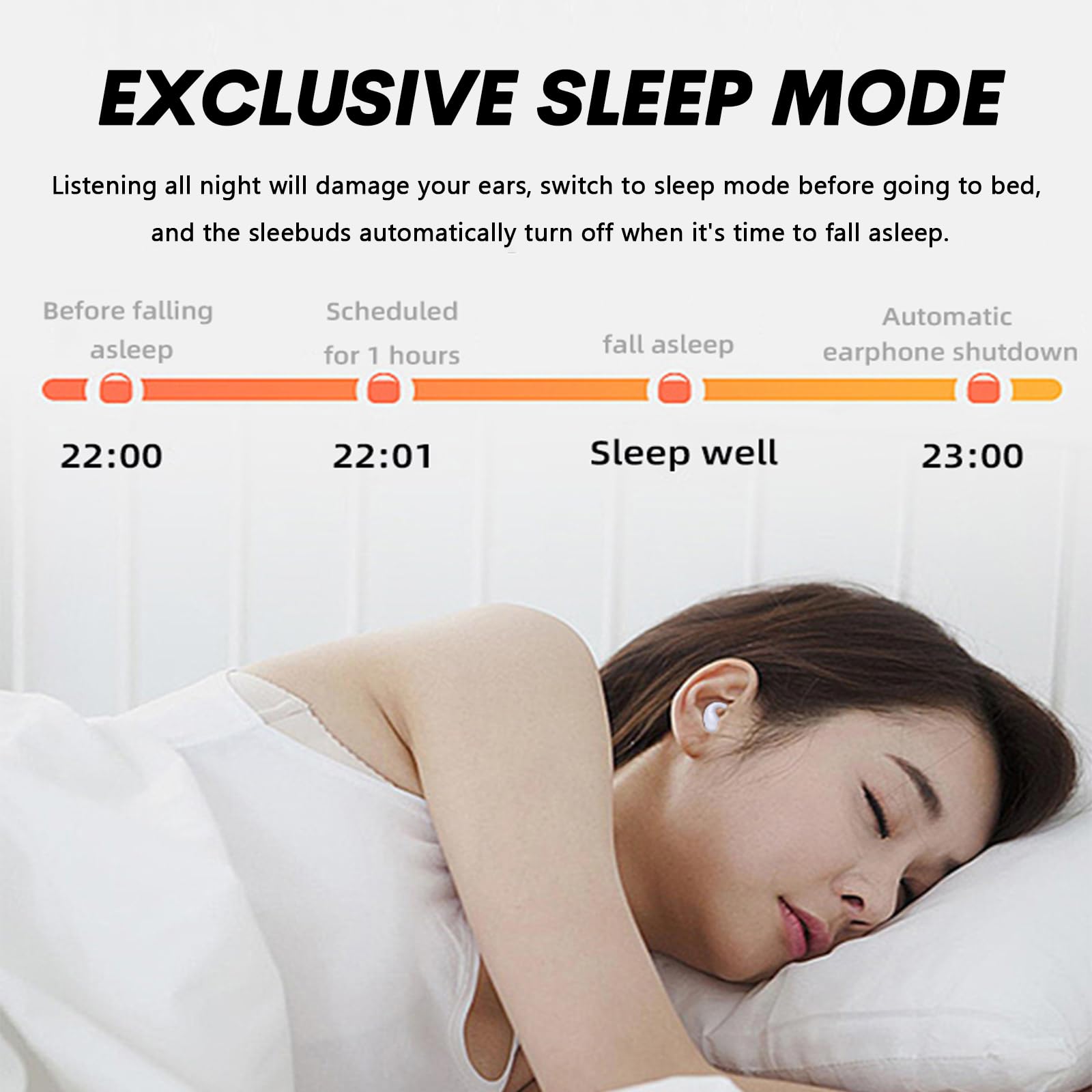 Міні навушники бездротові у вухо невидимі маленькі навушники бездротові Bluetooth бездротові навушники з шумозаглушенням для сну у вухо Sleepbuds навушники для сну для маленьких вух ночних снів, фото №3 Міні навушники бездротові у вухо невидимі маленькі навушники бездротові Bluetooth бездротові навушники з шумозаглушенням для сну у вухо Sleepbuds навушники для сну для маленьких вух ночних снів, фото №3