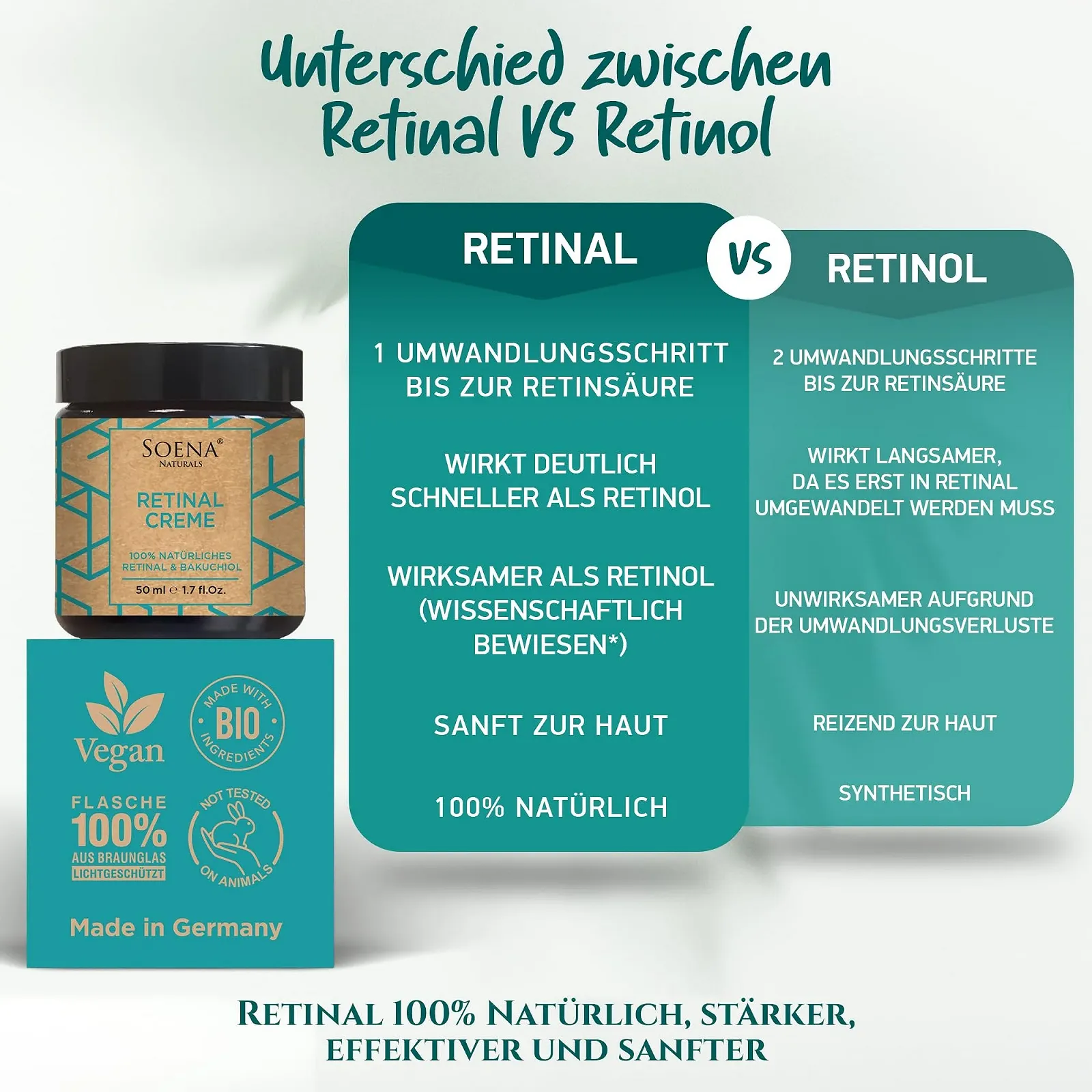 Крем для обличчя Soena Organic Retinol Cream з ретинолом, бакучіолом та гіалуроновою кислотою зволожувальний проти зморщок та акне, фото №3 Крем для обличчя Soena Organic Retinol Cream з ретинолом, бакучіолом та гіалуроновою кислотою зволожувальний проти зморщок та акне, фото №3