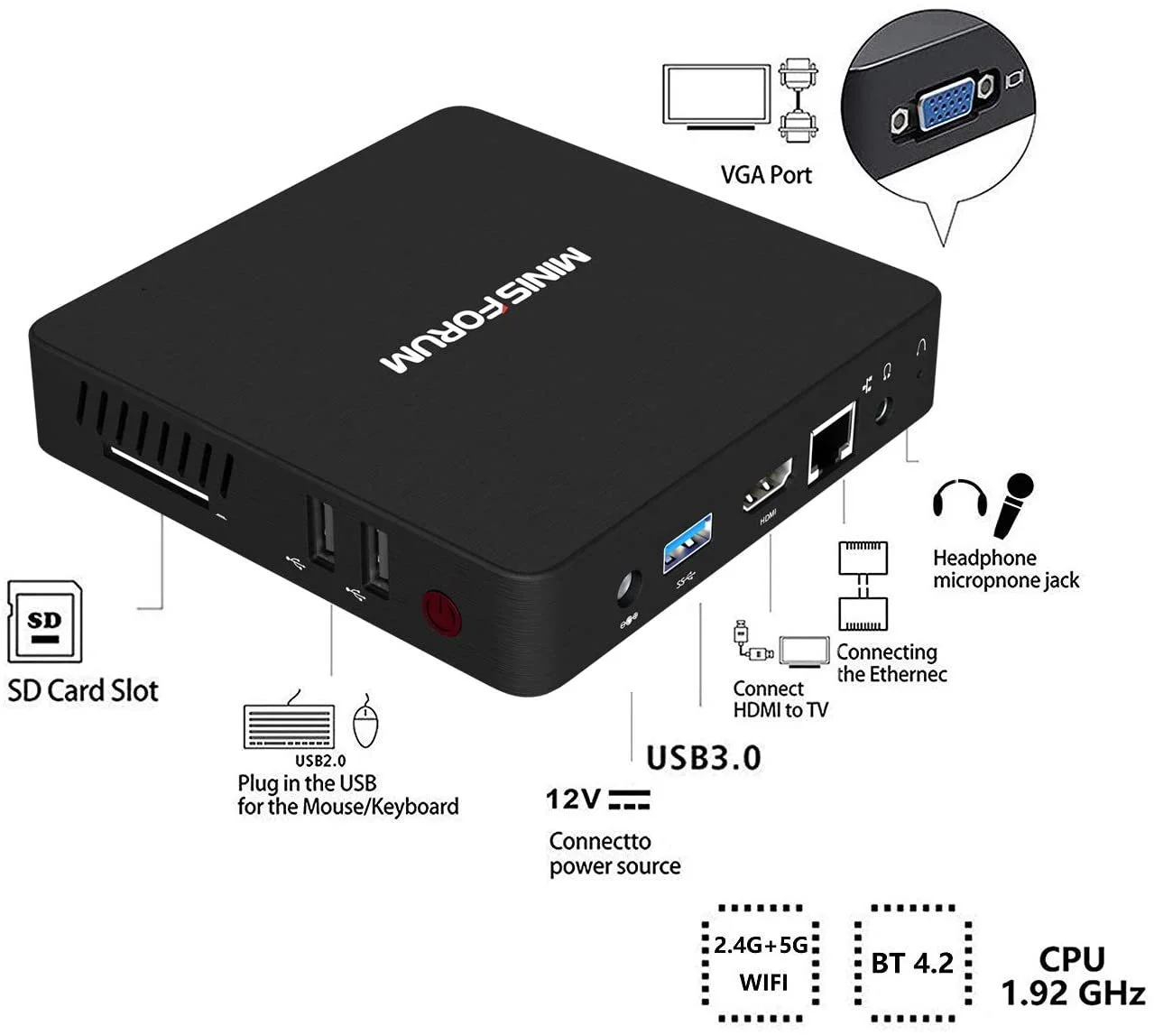 Мини ПК MINIS FORUM Z83-F / Intel Atom x5-Z8350 / RAM 2GB / eMMC 32GB / HDMI / LAN / Wi-Fi 5 / Bluetooth 4.1 / Черный, фото №3